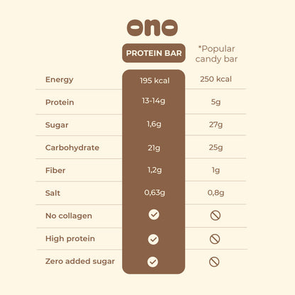 Protein Bar | Cinnamon Roll